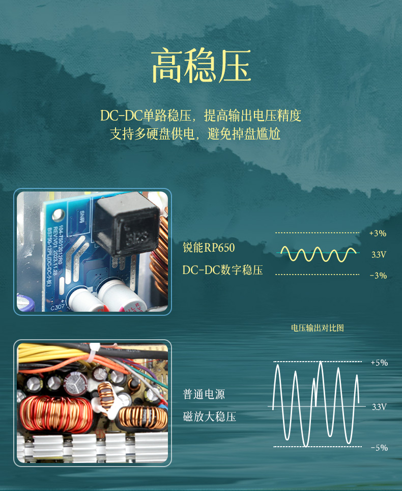 锐能RP650-06