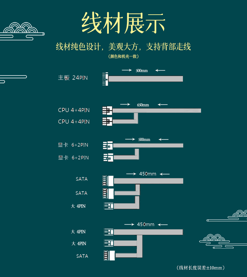 锐能RP650-13