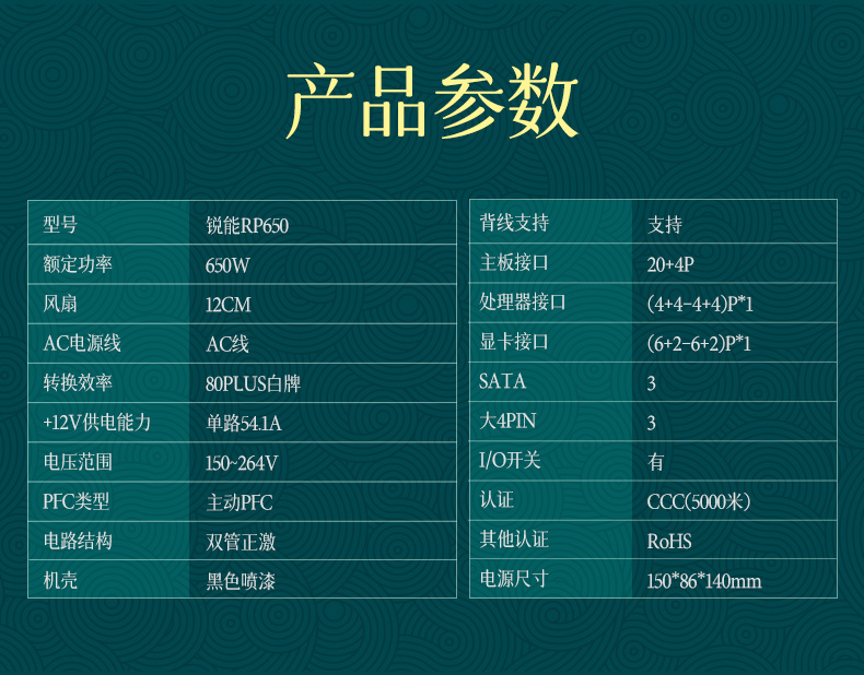 锐能RP650-14