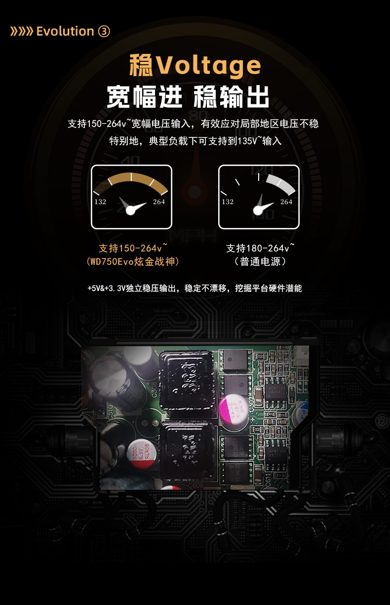 WD750Evo炫金战神-06