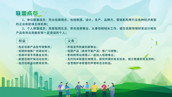 航嘉低碳联盟：共筑绿色梦想，引领低碳潮流-02