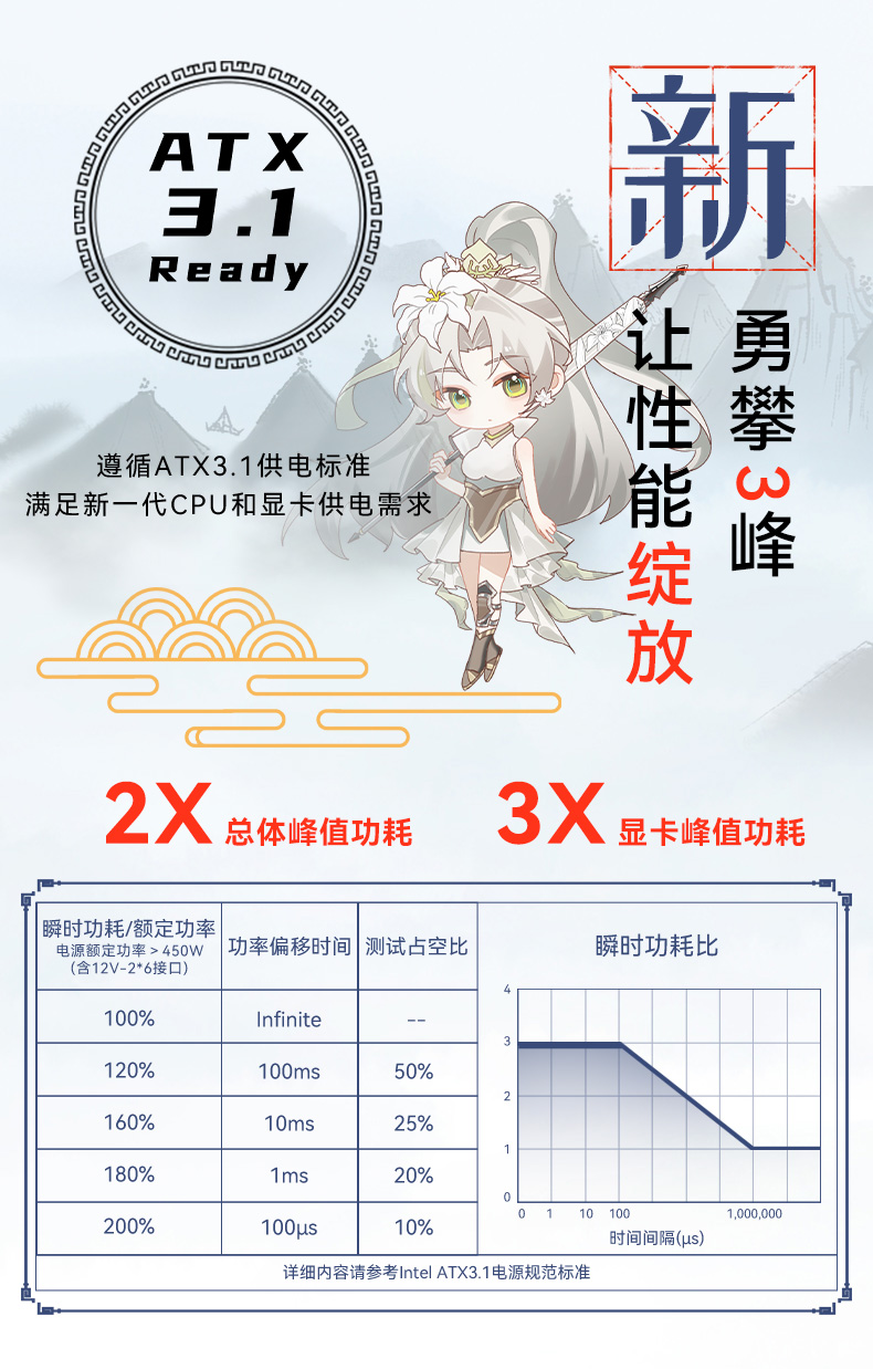高能XG1000-04