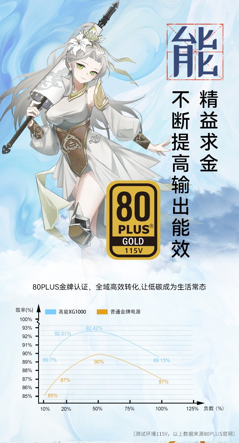 高能XG1000-07