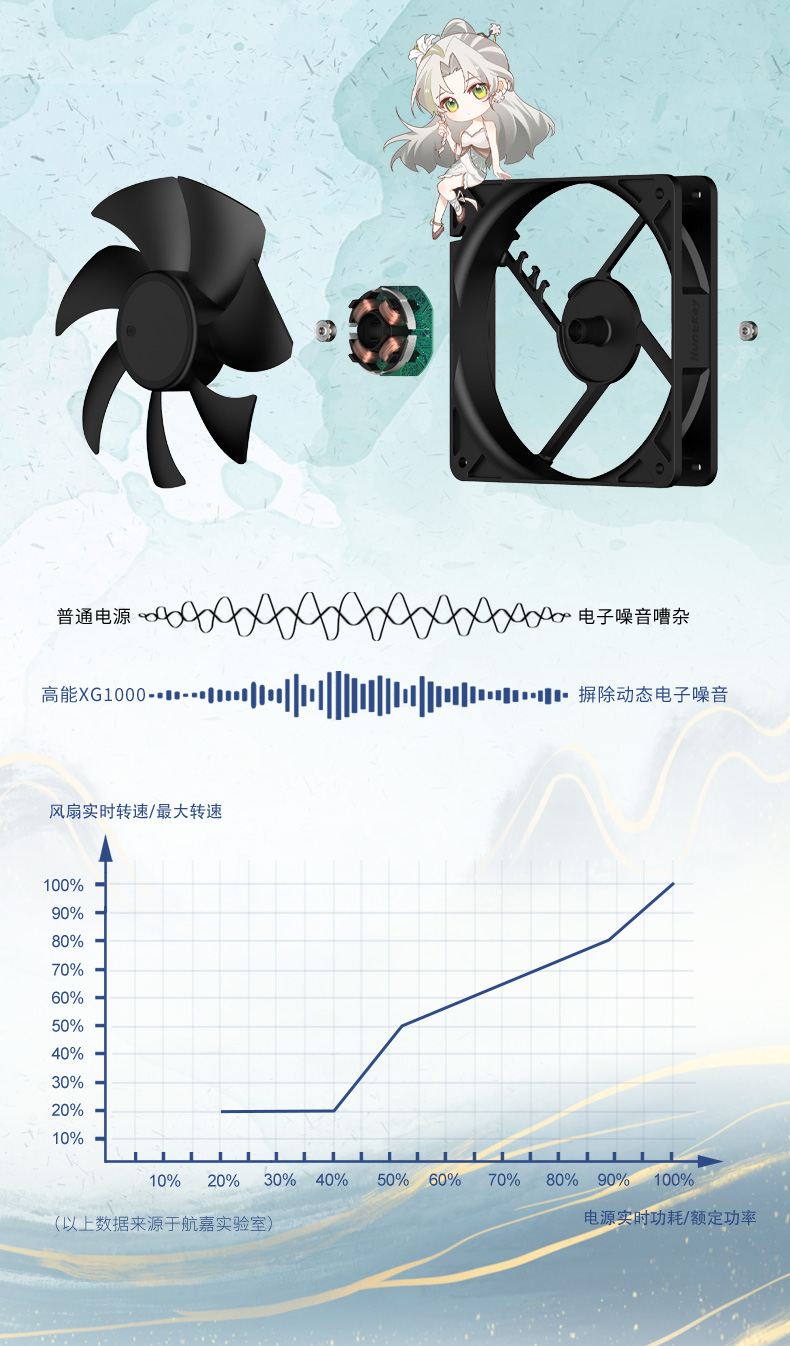 高能XG1000-09
