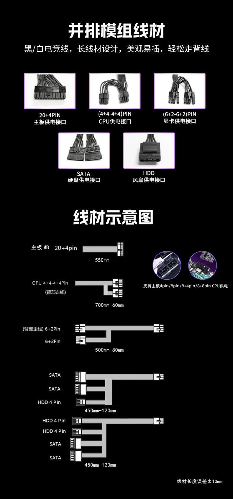 HYPER650G V2-10