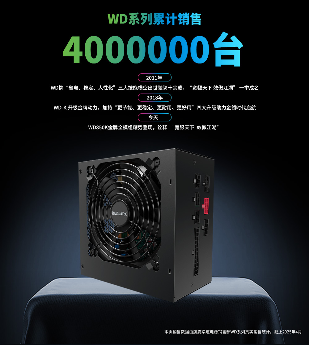 WD750K全模组-02