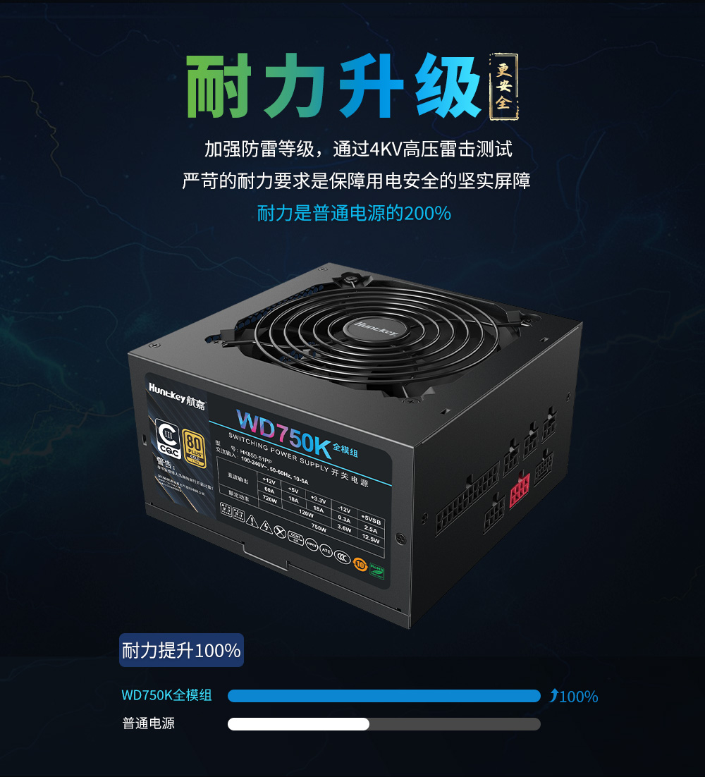 WD750K全模组-03