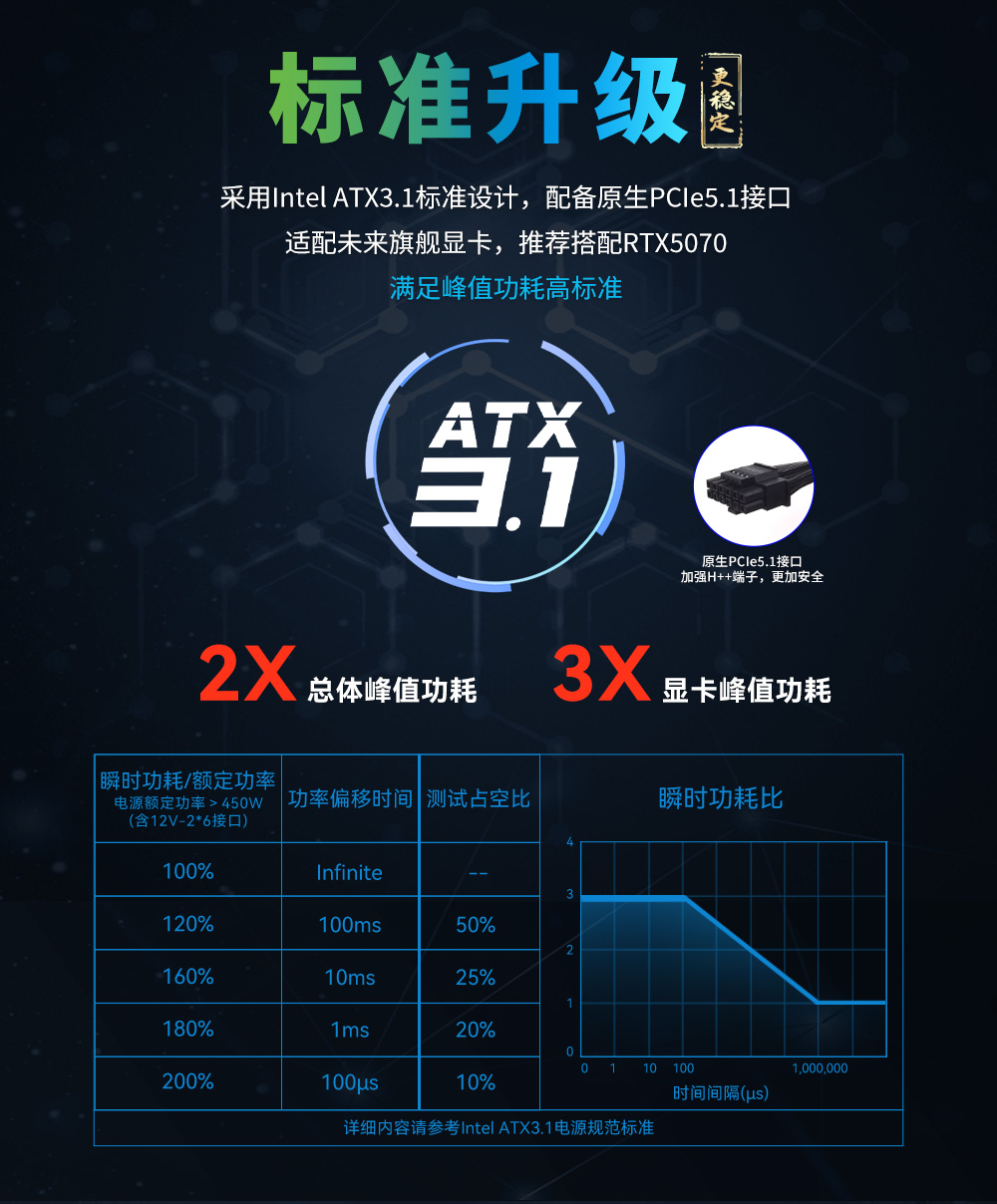 WD750K全模组-06