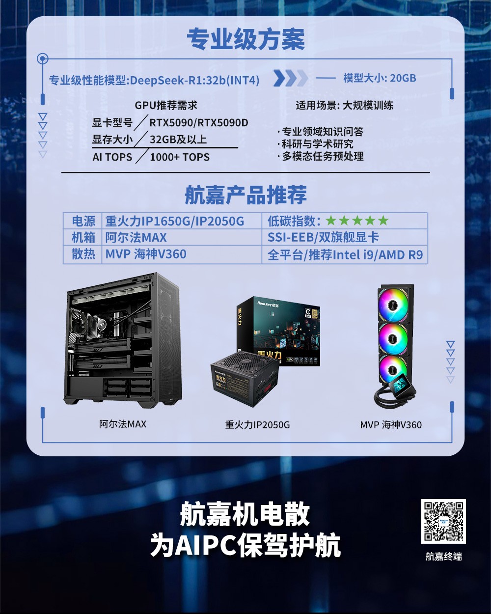 重火力IP1250G-04