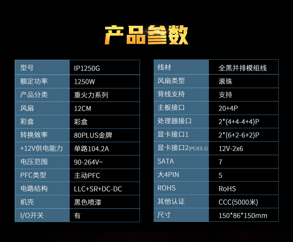 重火力IP1250G-05
