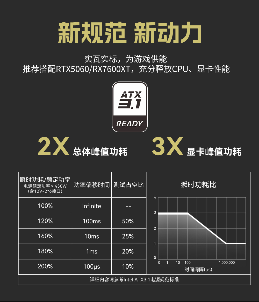 狼牙650G V2-04