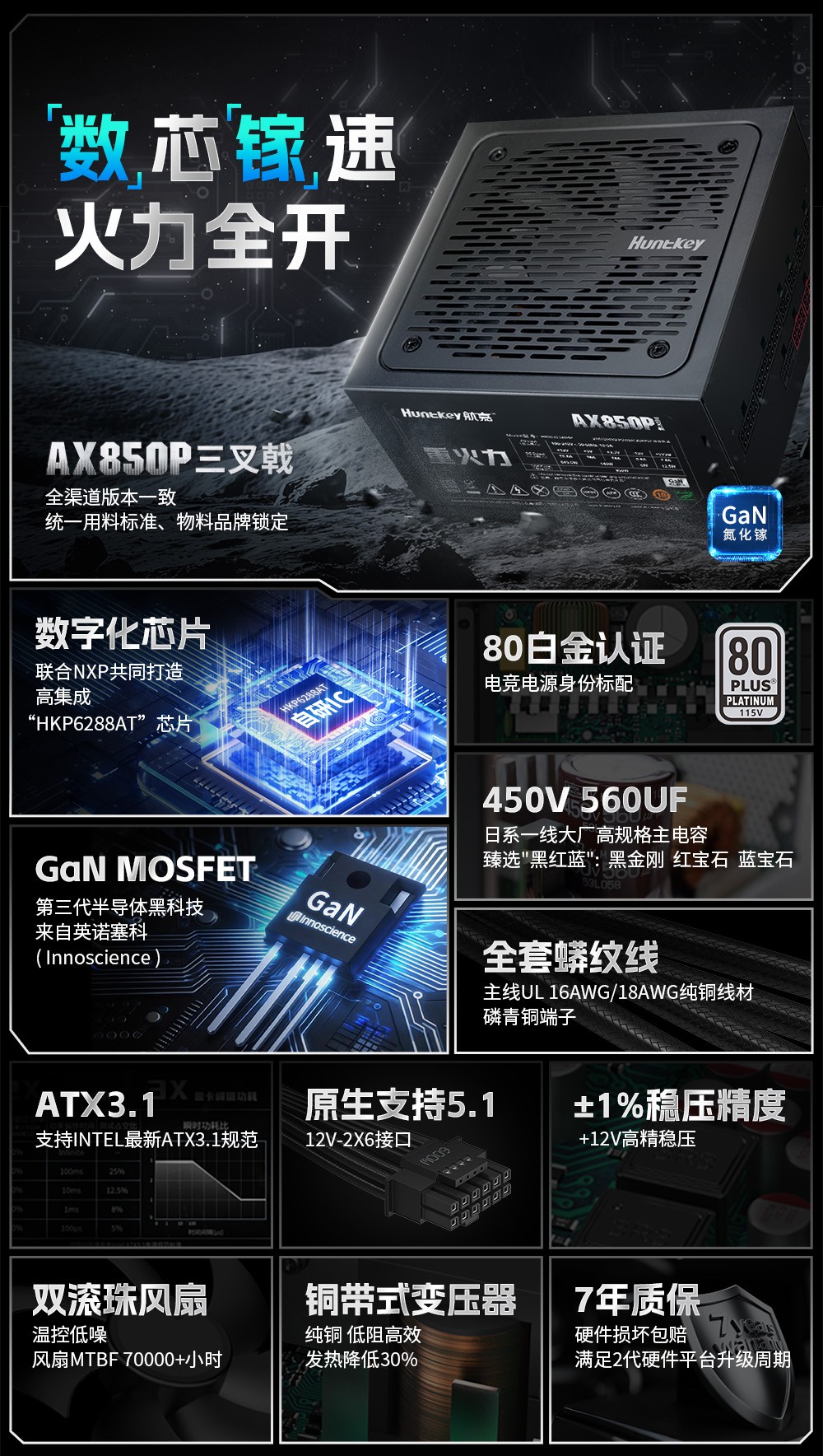 重火力AX850P白（GaN）-01