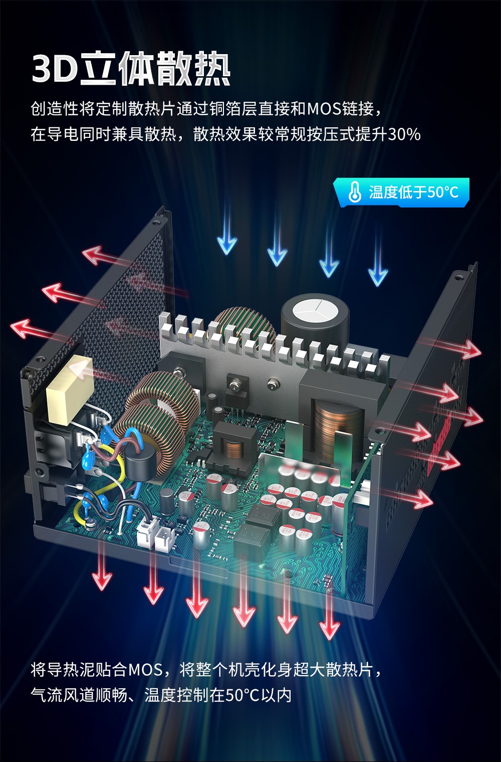 重火力AX850P白（GaN）-14