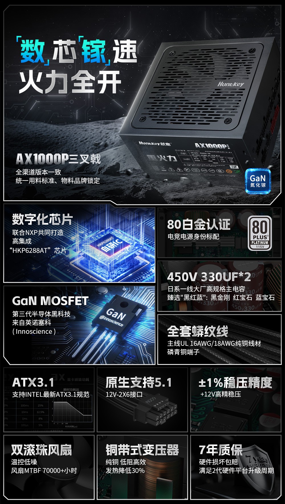 重火力AX1000P（GaN）-01
