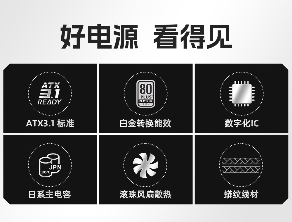 重火力AX1000P（GaN）-03