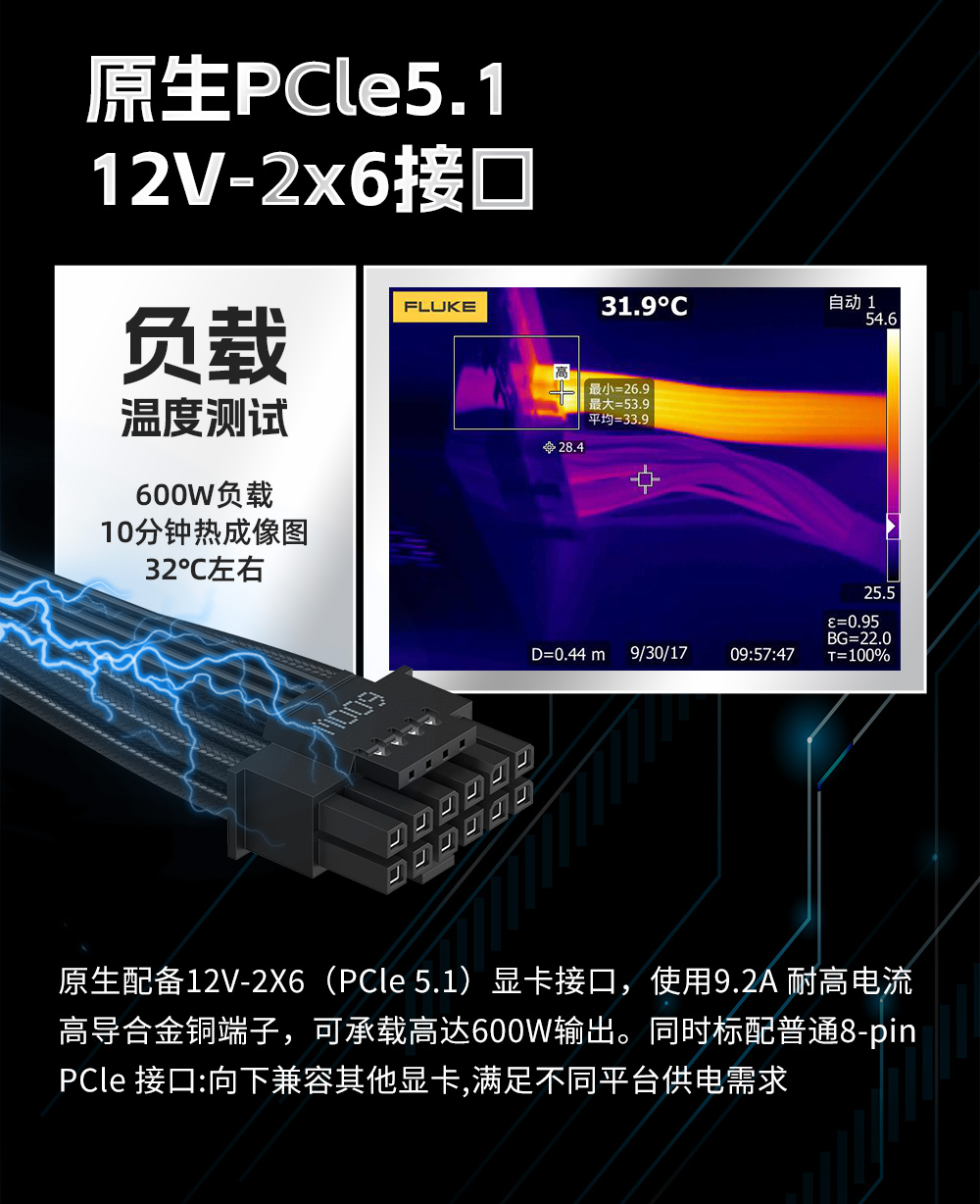 重火力AX1000P（GaN）-05