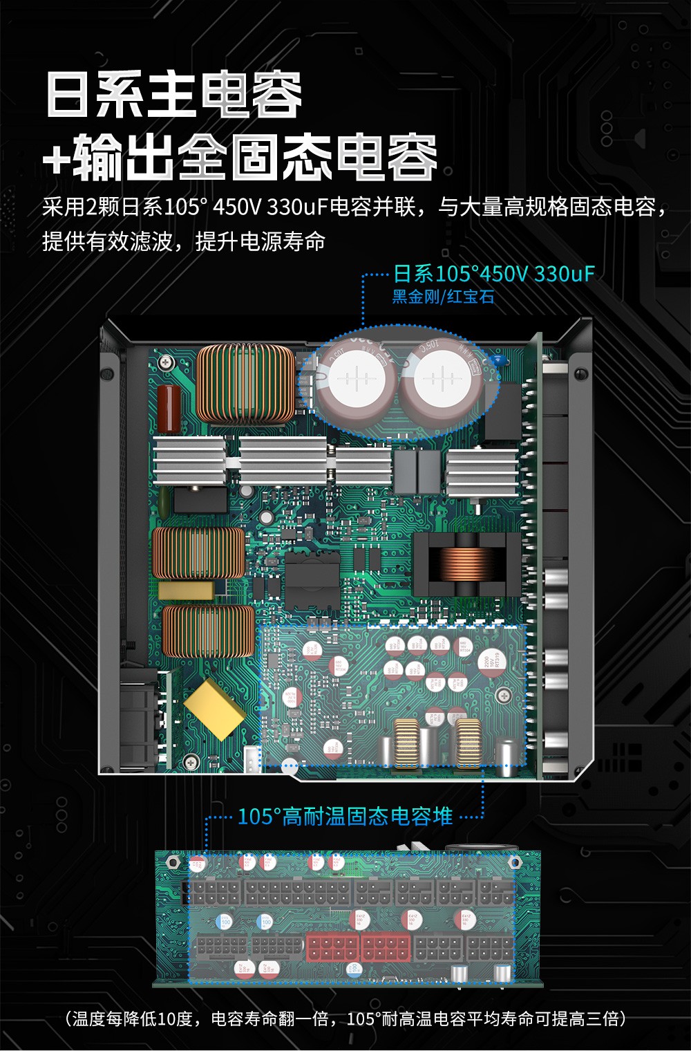 重火力AX1000P（GaN）-10