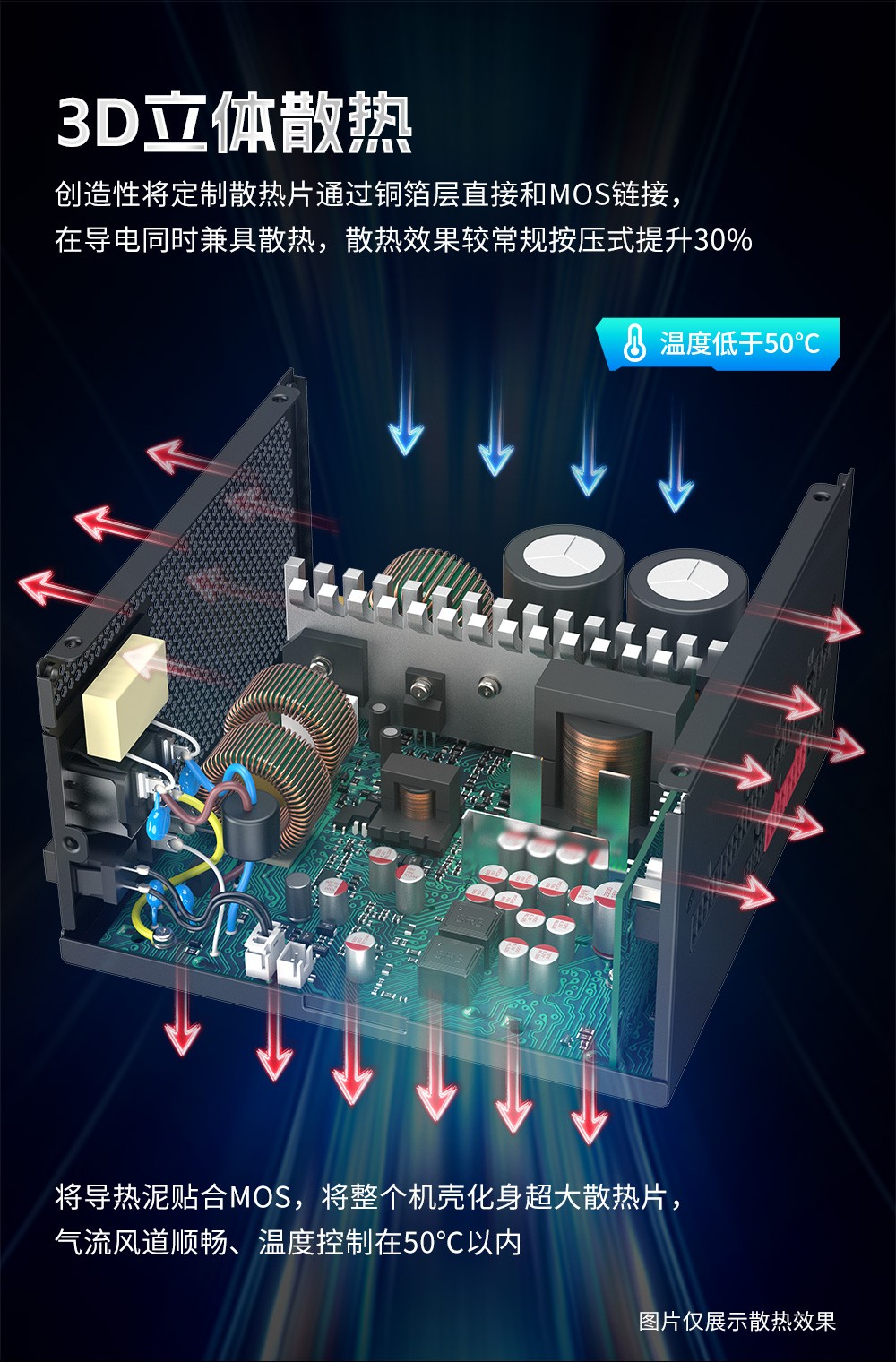 重火力AX1000P（GaN）-14