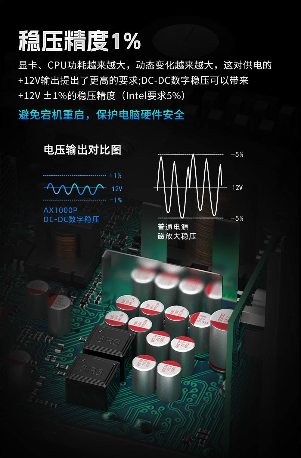 重火力AX1000P（GaN）-15
