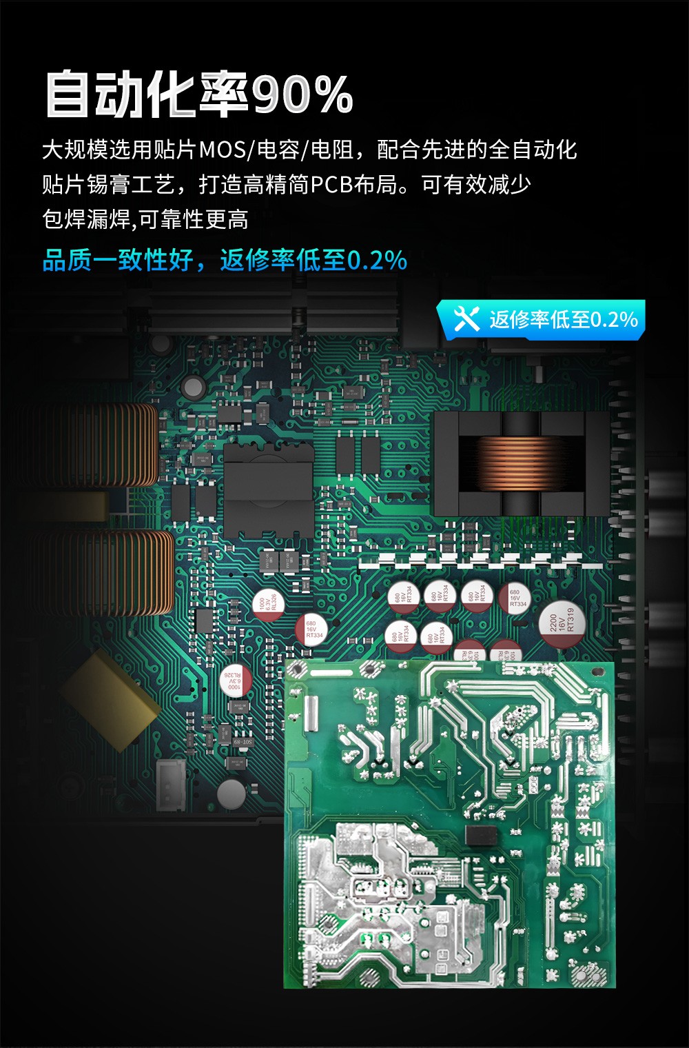 重火力AX1000P（GaN）-16