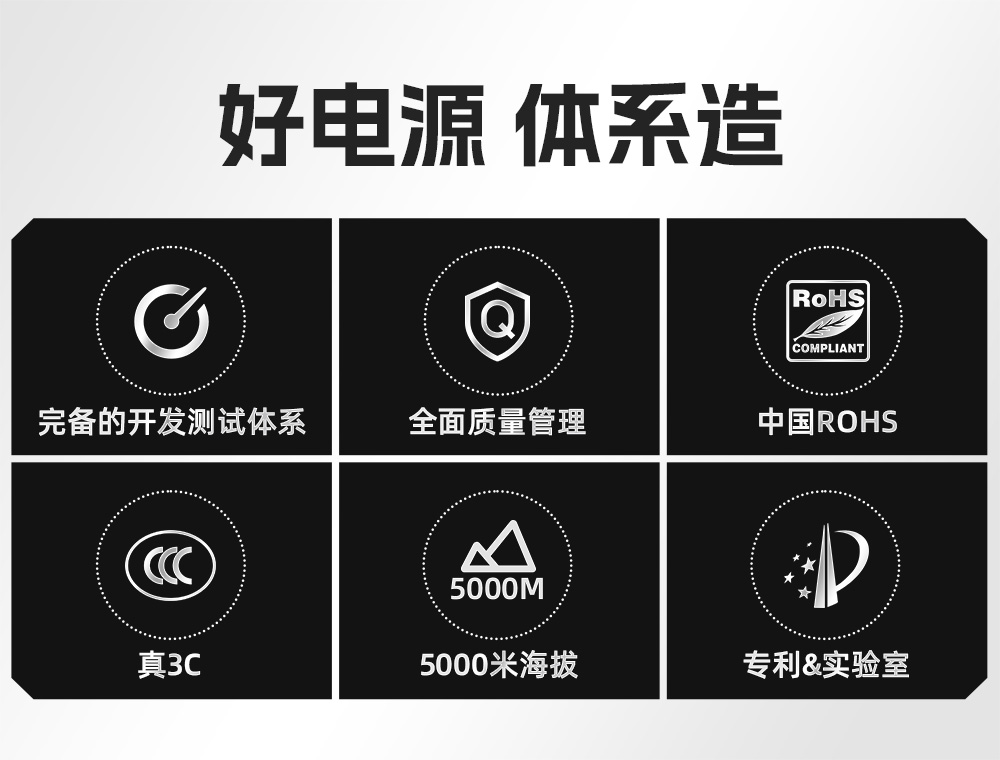 重火力AX1000P（GaN）-18