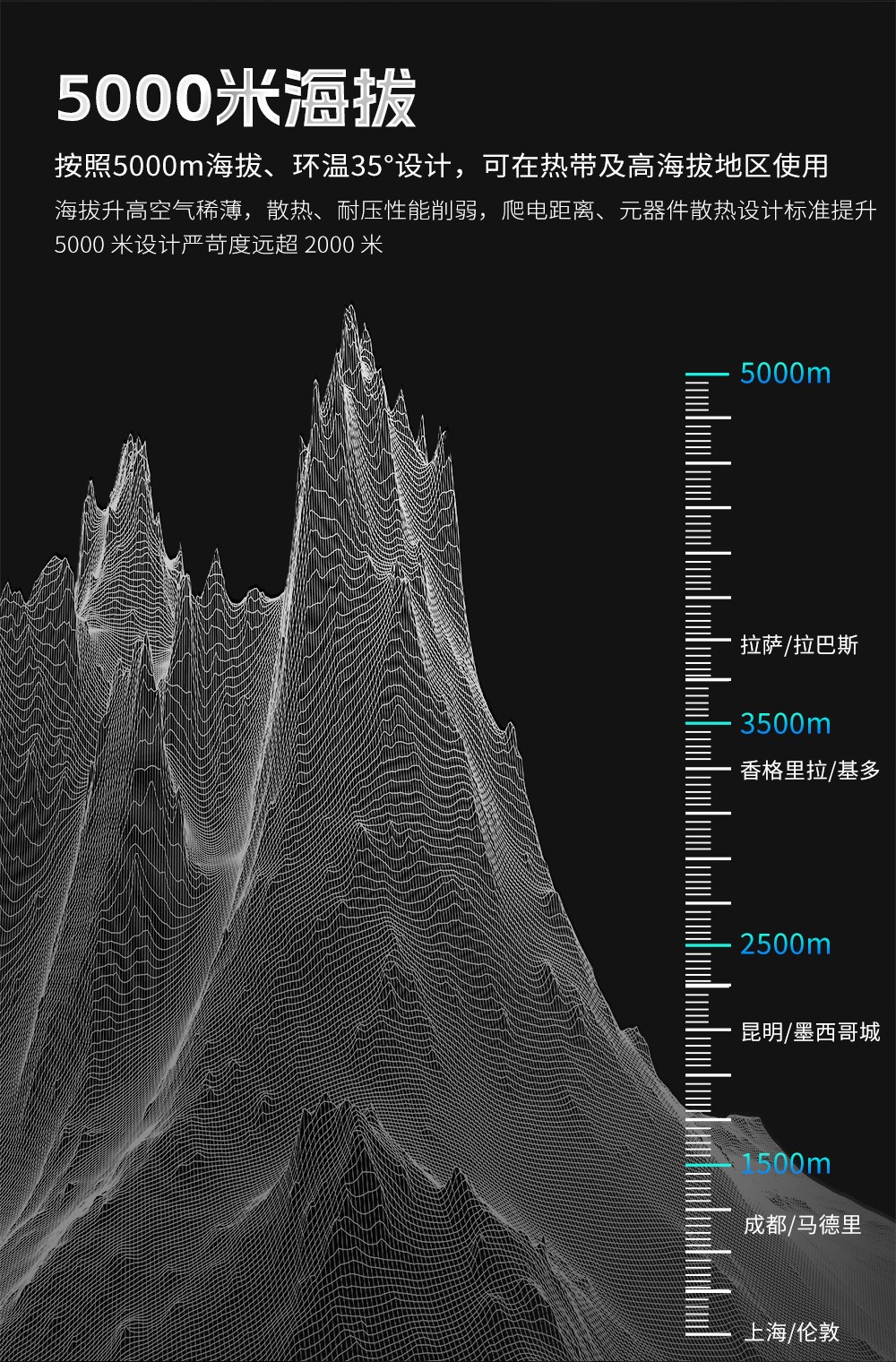 重火力AX1000P（GaN）-23