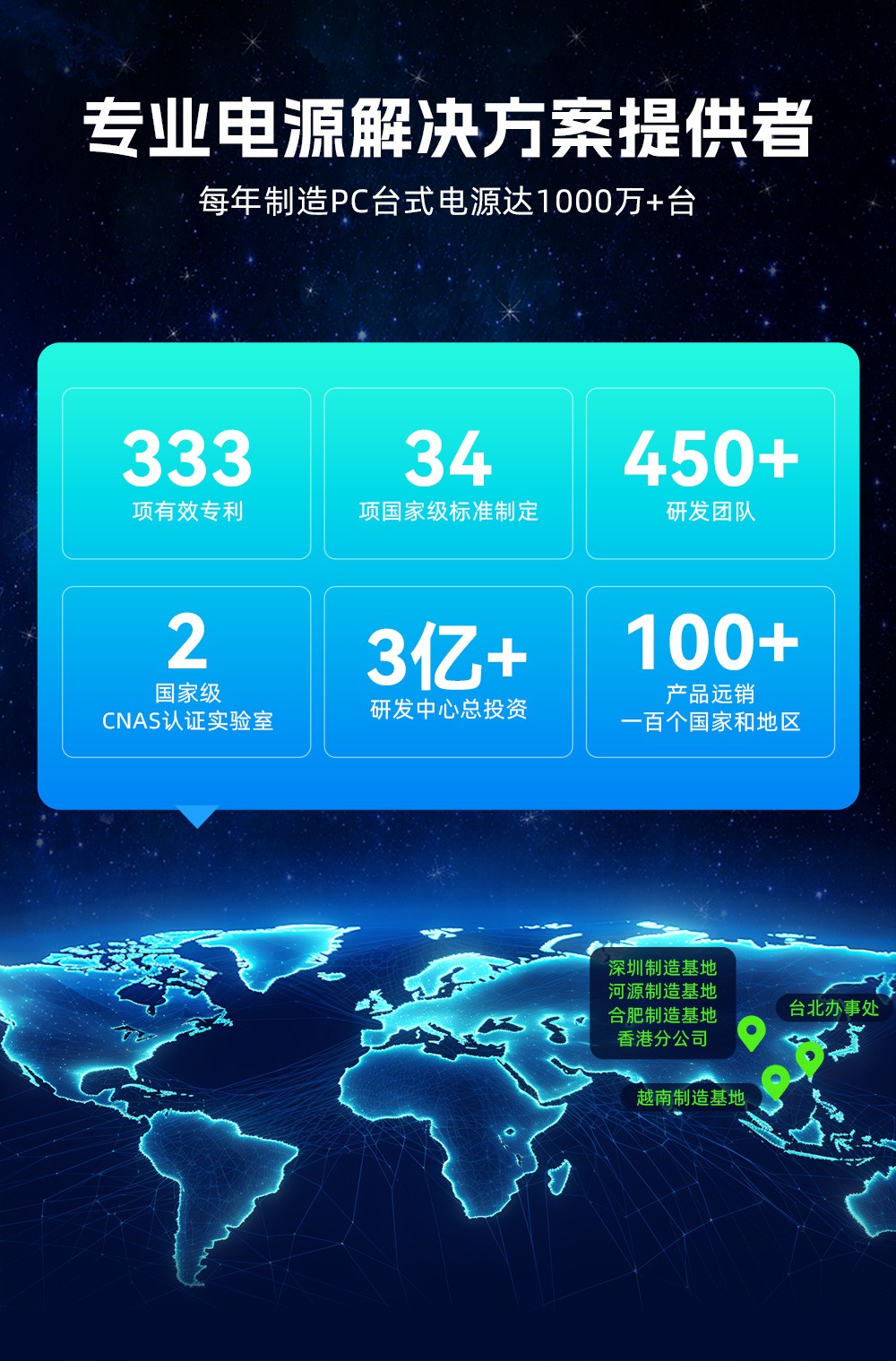 重火力AX1000P（GaN）-30