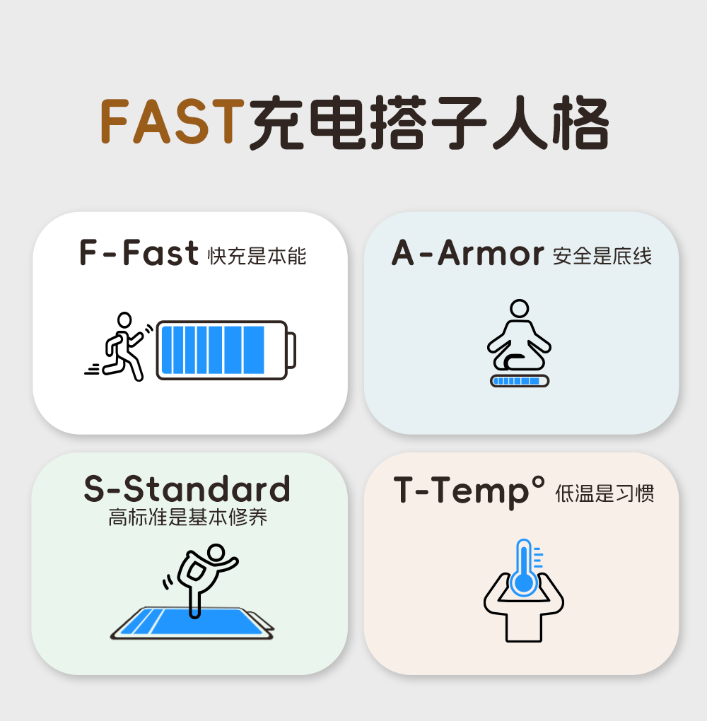 灵动 F60 奶茶充电器-05