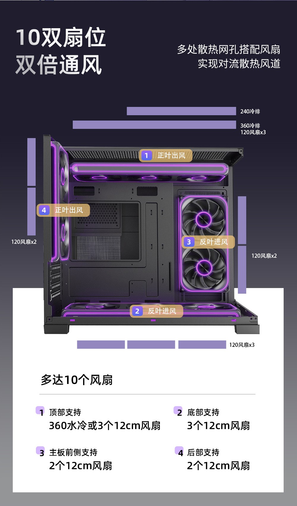 S980Vision M-08