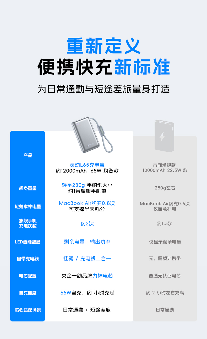 灵动L65移动电源-01
